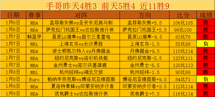 开云体育官,网入口,产品,开云体育,开云体育官网,开云体育app,开云体育平台,KAIYUN,SPORTS,kaiyun登录入口