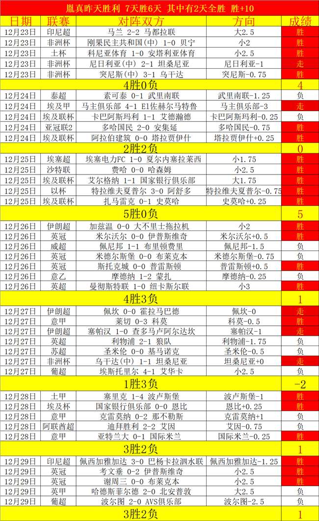 迈入罗塞尼,尔新时代,切尔西荣耀,开云体育,开云体育官网,开云体育app,开云体育平台,KAIYUN,SPORTS,kaiyun登录入口