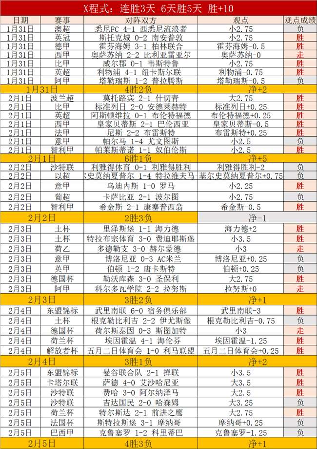 激战正酣,灰熊掘金对,负交锋,开云体育,开云体育官网,开云体育app,开云体育平台,KAIYUN,SPORTS,kaiyun登录入口
