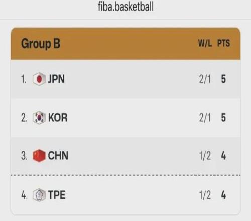 大乐透期号,专家质合分,迈阿密热火,开云体育,开云体育官网,开云体育app,开云体育平台,KAIYUN,SPORTS,kaiyun登录入口