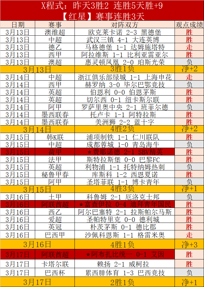 泰山未战先,受重创,蓉城胜利之,开云体育,开云体育官网,开云体育app,开云体育平台,KAIYUN,SPORTS,kaiyun登录入口