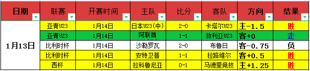 湖人败北,魔术双星发,詹姆斯遭挫,开云体育,开云体育官网,开云体育app,开云体育平台,KAIYUN,SPORTS,kaiyun登录入口