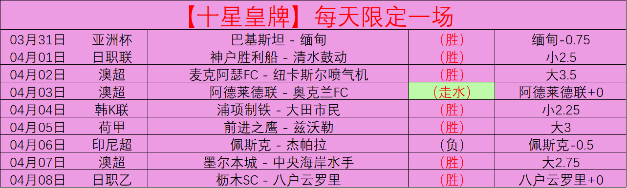 上海家庭晾,晒新风尚,揭秘高端技,开云体育,开云体育官网,开云体育app,开云体育平台,KAIYUN,SPORTS,kaiyun登录入口
