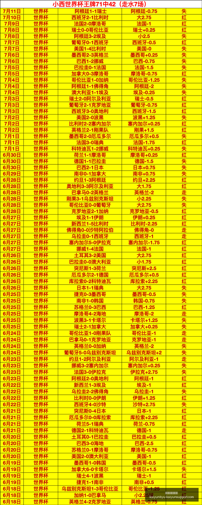 开云体育官,网入口,开云体育官网入口,开云体育官网入口,开云体育App,开云全站,开云代理,开云入口