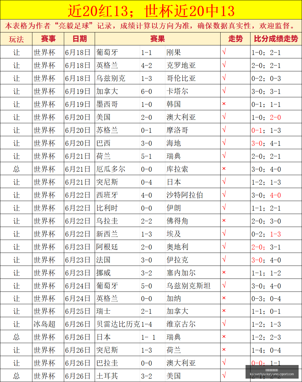 开云体育官,网入口,开云体育官网入口,开云体育官网入口,开云体育App,开云全站,开云代理,开云入口