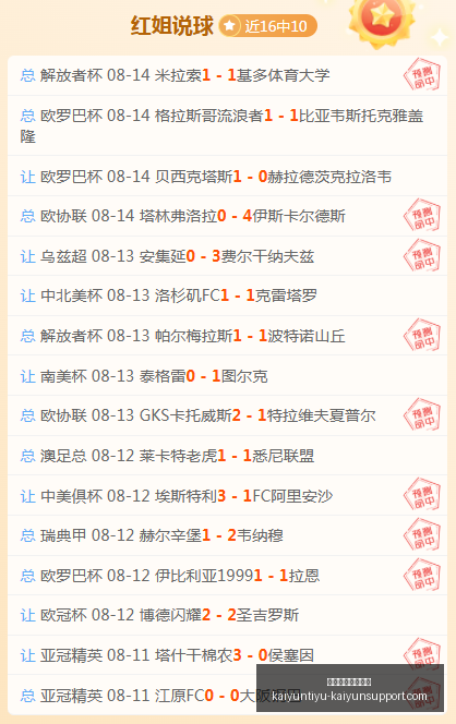 麦凯恩独揽,人强势击败,篮网崔永熙,开云体育官网入口,开云体育App,开云全站,开云代理,开云入口