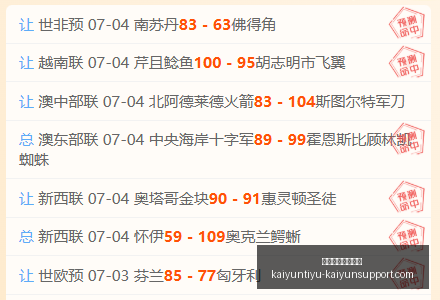 吾米提江车,祸真相曝光,穆斯卡特透,开云体育官网入口,开云体育App,开云全站,开云代理,开云入口