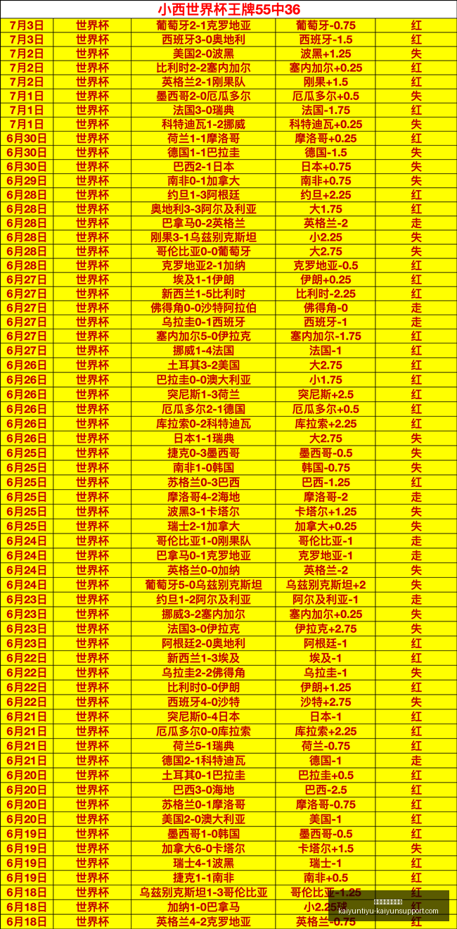 赛季揭幕战,基本面与初,始数据对决,开云体育官网入口,开云体育App,开云全站,开云代理,开云入口