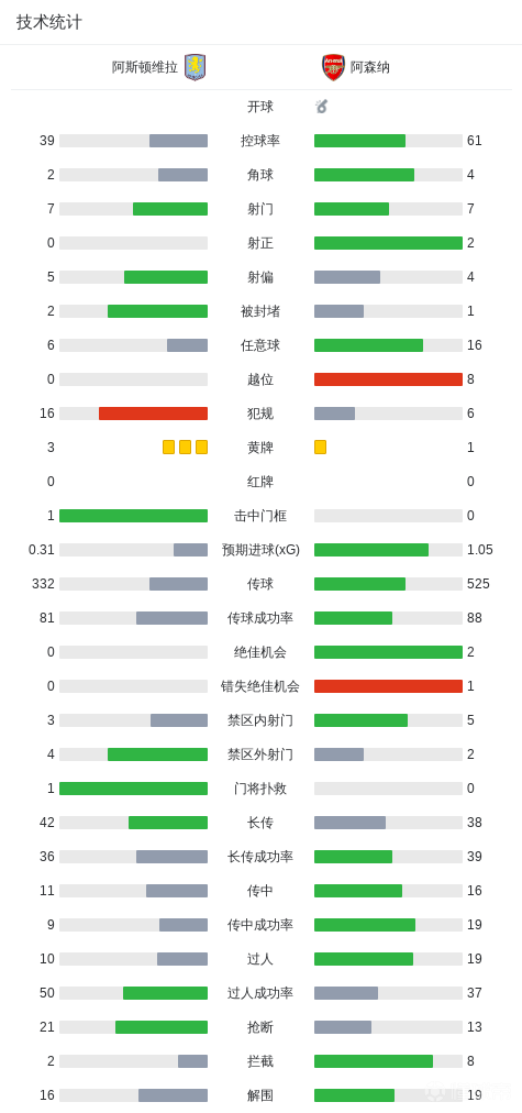 2026独家开云入口：巴塞罗那19岁新星罗克，三大豪门争抢