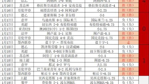 切尔西今夏猎物锁定？卡塞多估值8000万欧，强援加盟在即！