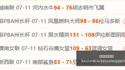 开云体育官网，开云入口，入口 123327 0